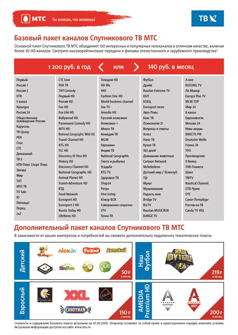 мировое порно|ПОРНО КАНАЛЫ .